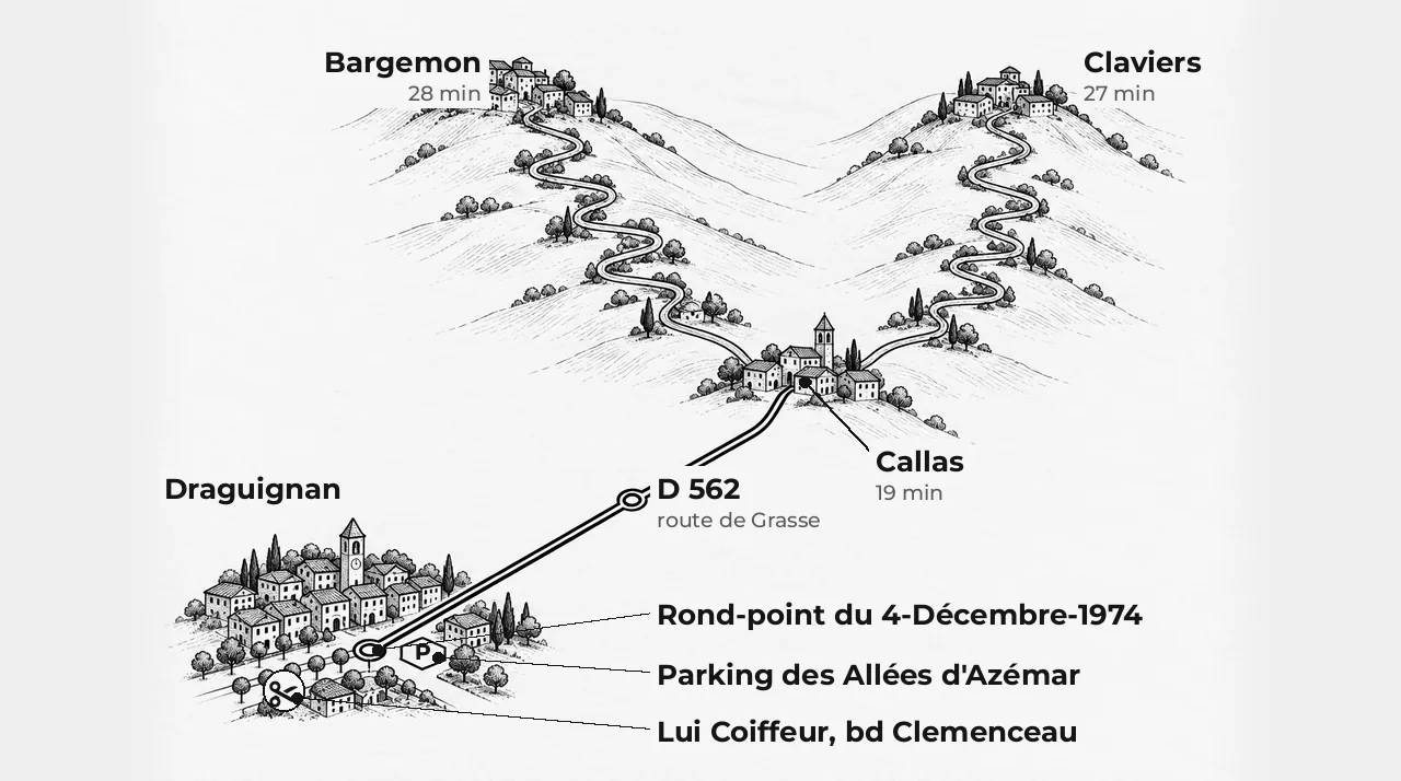 Schéma routier : deux routes sinueuses descendent de deux villages perchés vers un troisième village, d'où une seule route presque droite file vers une ville en bas à gauche